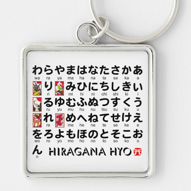 Llavero Japanese Hiragana table (Hanafuda) (Frente)