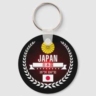 Llavero Japón