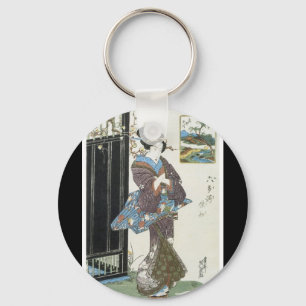 Llavero japonés antiguo del arte