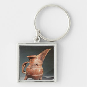 Llavero jarro Tres-legged de "Kuei", de Weifang,