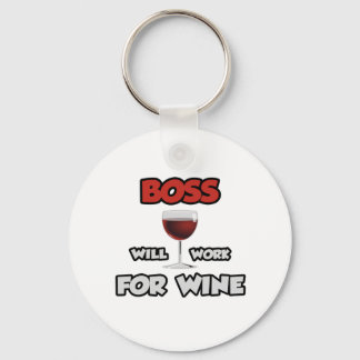 Llavero Jefe... Trabajará Para El Vino