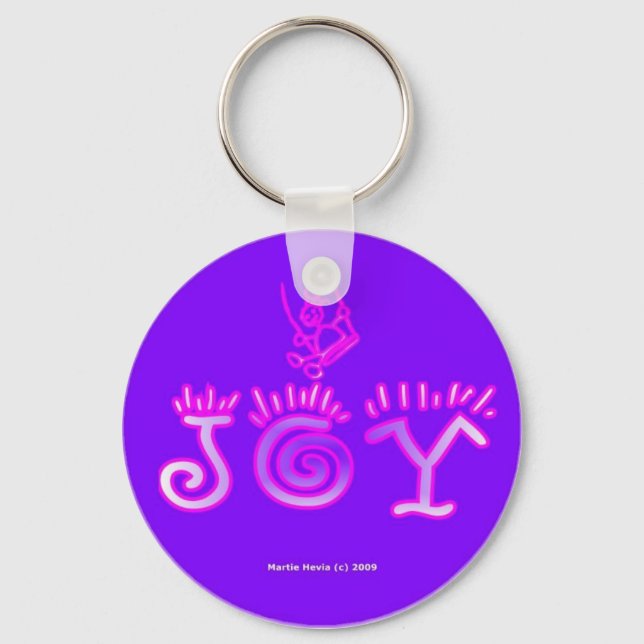 Llavero Joy (3a1) Keychain (Anverso)