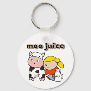 Llavero Jugo Moo