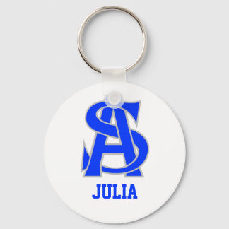 Llavero Julia