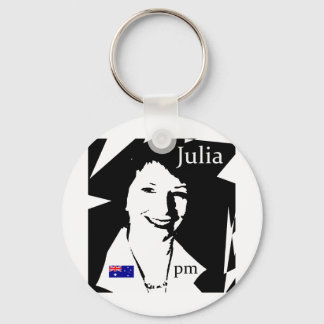Llavero Julia Gillard