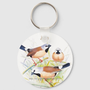 Llavero Junco
