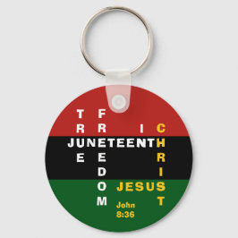Llavero JUNETEENTES cristianos panafricanos