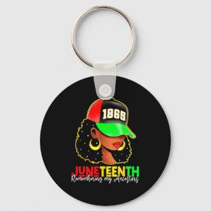 Llavero Juneteenth 1865 recordando a los antepasados orgul