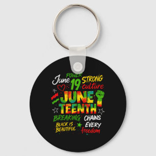 Llavero Juneteenth afroamericano Juneteenth 1865 Libertad
