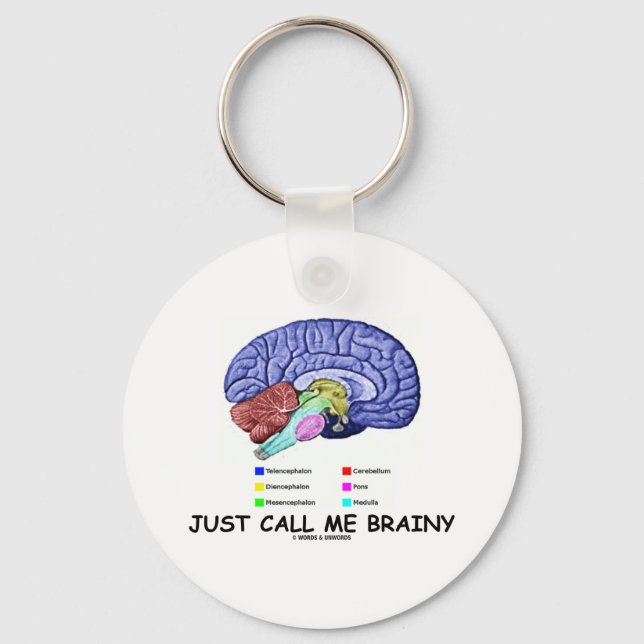 Llavero Just Call Me Brainy (Anatomical Brain Attitude) (Anverso)