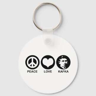 Llavero Kafka