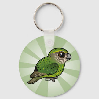Llavero Kakapo Birdorable