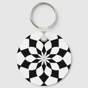 Llavero Kaleidoscope ‘K2 SQ’
