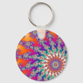 Llavero Kaleidoscope Keychains