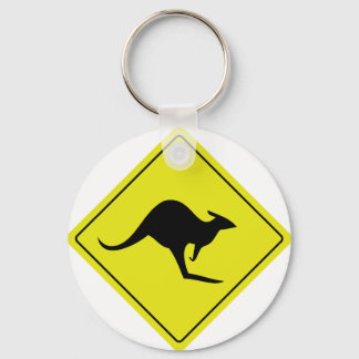 Llavero kangaroo australia
