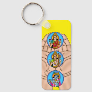 Llavero Karagre Vasate Lakshmi Shloka