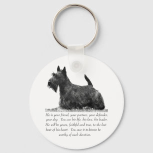 Llavero Keepsake del territorio escocés - perro macho