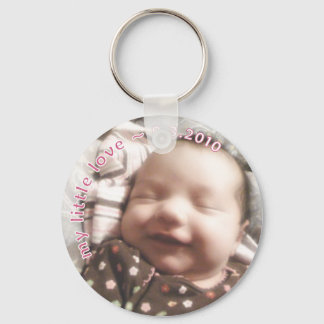 Llavero Keepsake Keychain