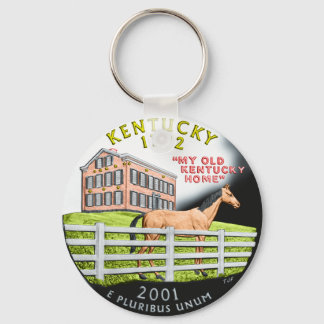 Llavero Kentucky Keychain