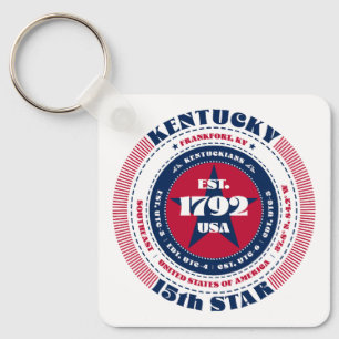 Llavero Kentucky State Keychain