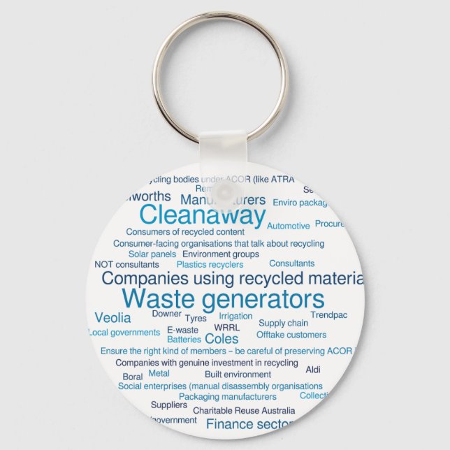 Llavero Key chains (Anverso)