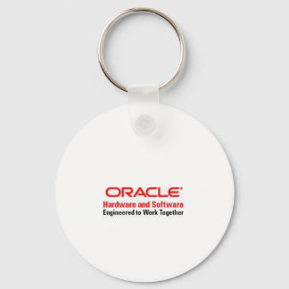 Llavero Keychain