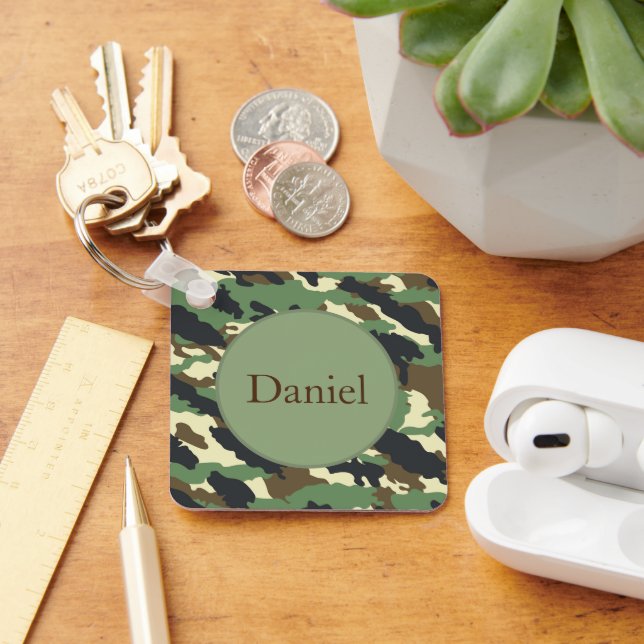 Llavero Keychain (Escritorio )