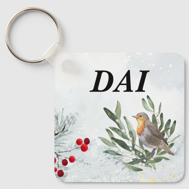 Llavero Keychain (Anverso)