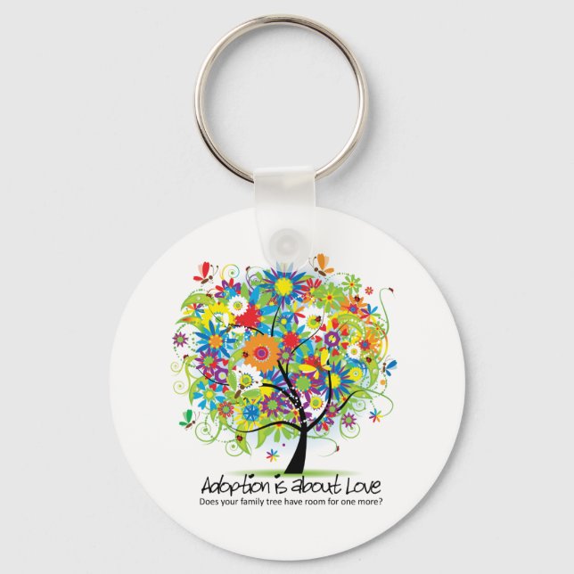 Llavero Keychain (Anverso)