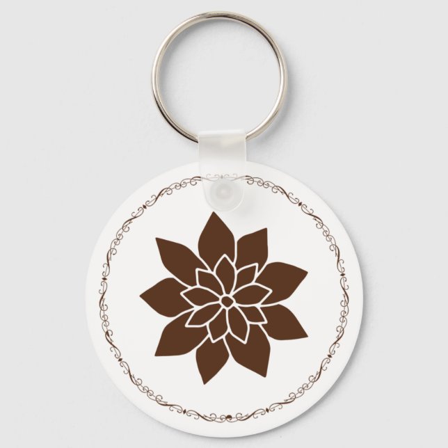 Llavero Keychain (Anverso)