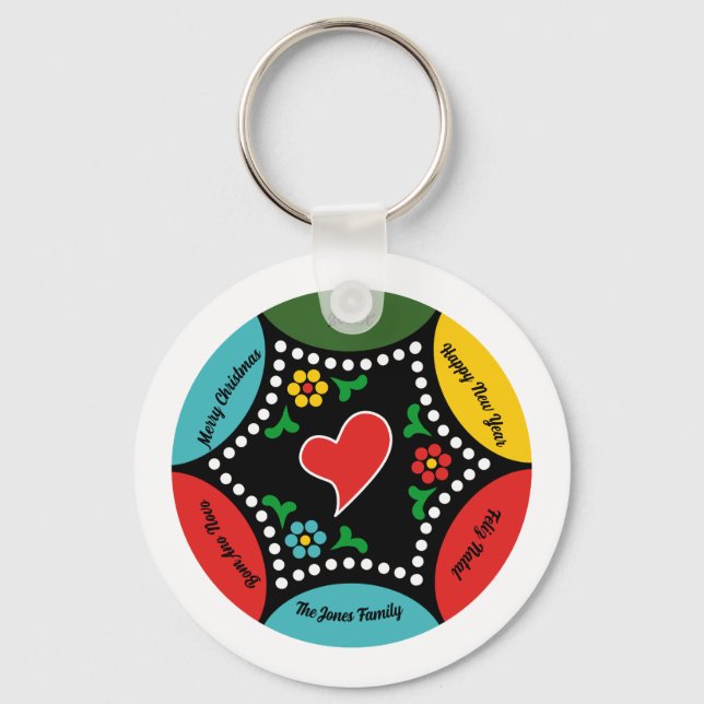 Llavero Keychain (Anverso)