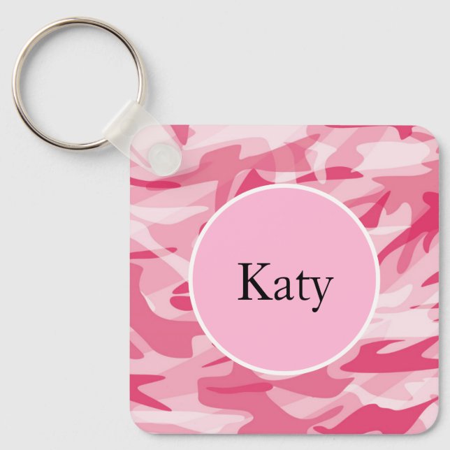 Llavero Keychain (Anverso)