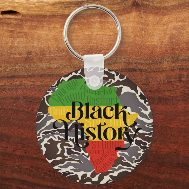 Llavero Keychain (Anverso)