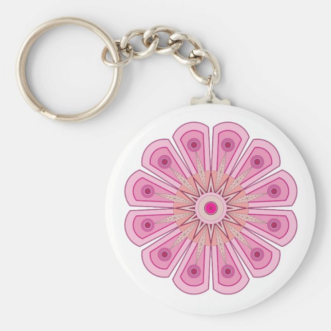 Llavero Keychain (Frente)