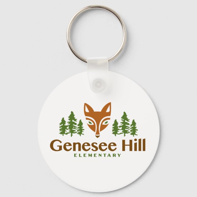 Llavero Keychain (Anverso)