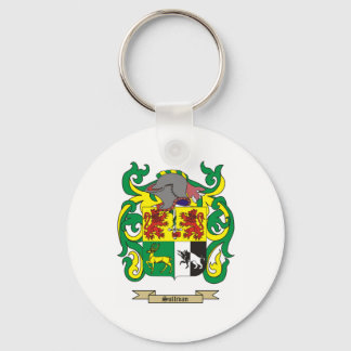 Llavero Keychain