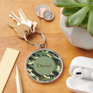 Llavero Keychain