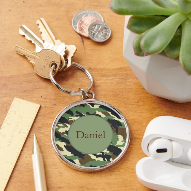 Llavero Keychain (Escritorio )