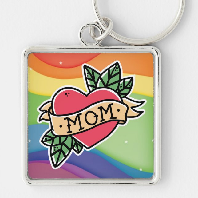 Llavero Keychain (Frente)