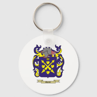 Llavero Keychain