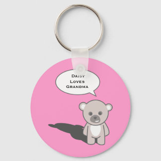 Llavero Keychain1 de la abuela (Personalizar)