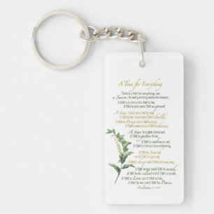 Llavero Keychain acrílico