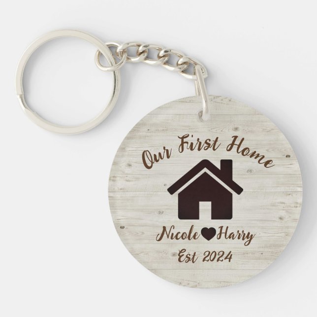 Llavero Keychain acrílico (Frente)