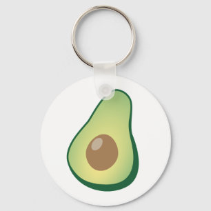 Llavero Keychain agudo