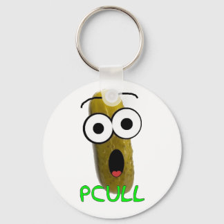 Llavero Keychain (antiguo) con logotipo PCULL