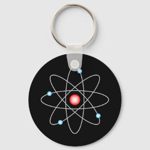 Llavero Keychain atómico