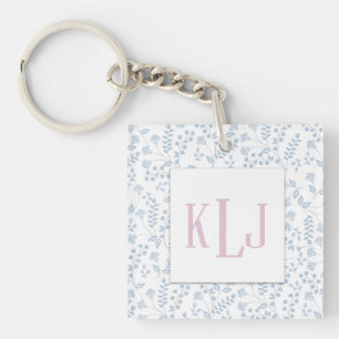 Llavero Keychain Blue Floral Photo Square (doble cara)
