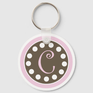 Llavero Keychain "C" de chocolate rosa