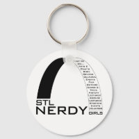 Keychain Chicas de STL Nerdy