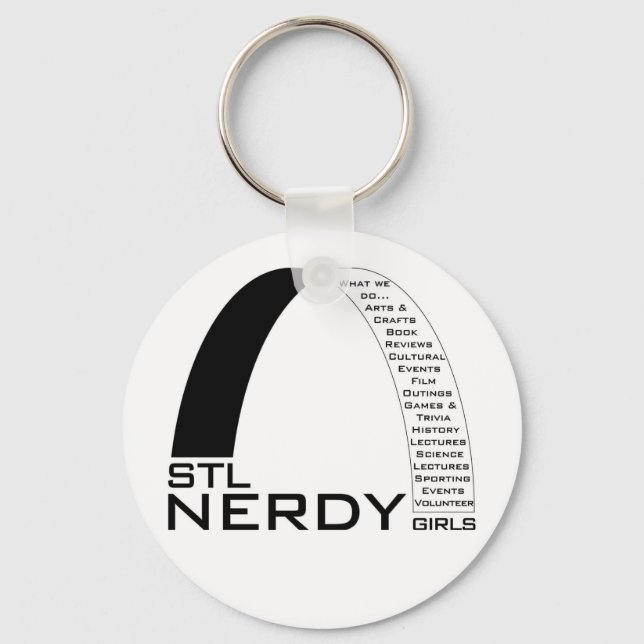 Llavero Keychain Chicas de STL Nerdy (Anverso)